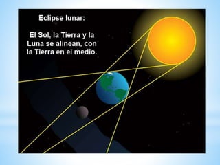4 la luz y la sombra