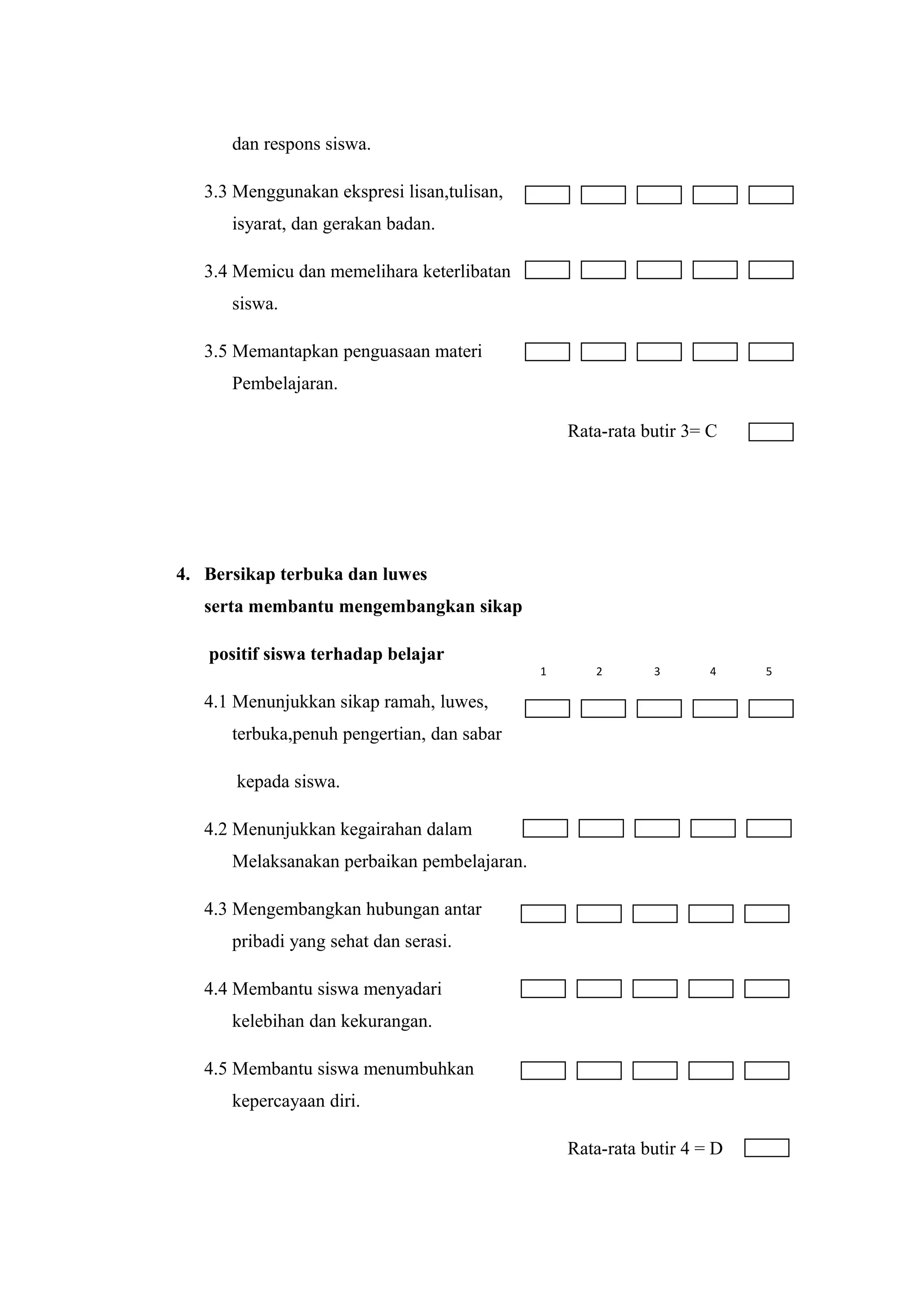 dan respons siswa.
3.3 Menggunakan ekspresi lisan,tulisan,
isyarat, dan gerakan badan.
3.4 Memicu dan memelihara keterlibatan
siswa.
3.5 Memantapkan penguasaan materi
Pembelajaran.
Rata-rata butir 3= C
4. Bersikap terbuka dan luwes
serta membantu mengembangkan sikap
positif siswa terhadap belajar
4.1 Menunjukkan sikap ramah, luwes,
terbuka,penuh pengertian, dan sabar
kepada siswa.
4.2 Menunjukkan kegairahan dalam
Melaksanakan perbaikan pembelajaran.
4.3 Mengembangkan hubungan antar
pribadi yang sehat dan serasi.
4.4 Membantu siswa menyadari
kelebihan dan kekurangan.
4.5 Membantu siswa menumbuhkan
kepercayaan diri.
Rata-rata butir 4 = D
1 2 3 4 5
 