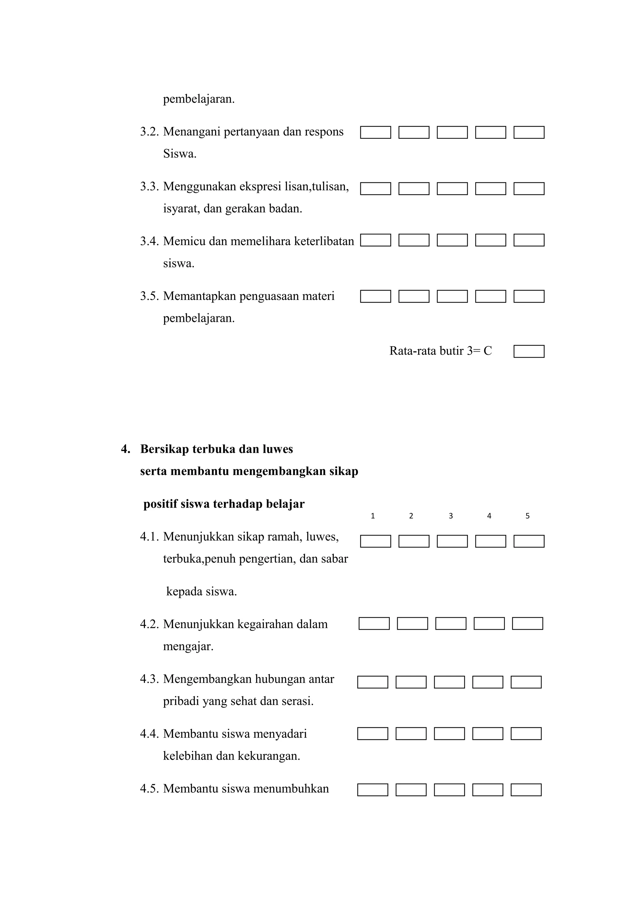 pembelajaran.
3.2. Menangani pertanyaan dan respons
Siswa.
3.3. Menggunakan ekspresi lisan,tulisan,
isyarat, dan gerakan badan.
3.4. Memicu dan memelihara keterlibatan
siswa.
3.5. Memantapkan penguasaan materi
pembelajaran.
Rata-rata butir 3= C
4. Bersikap terbuka dan luwes
serta membantu mengembangkan sikap
positif siswa terhadap belajar
4.1. Menunjukkan sikap ramah, luwes,
terbuka,penuh pengertian, dan sabar
kepada siswa.
4.2. Menunjukkan kegairahan dalam
mengajar.
4.3. Mengembangkan hubungan antar
pribadi yang sehat dan serasi.
4.4. Membantu siswa menyadari
kelebihan dan kekurangan.
4.5. Membantu siswa menumbuhkan
1 2 3 4 5
 