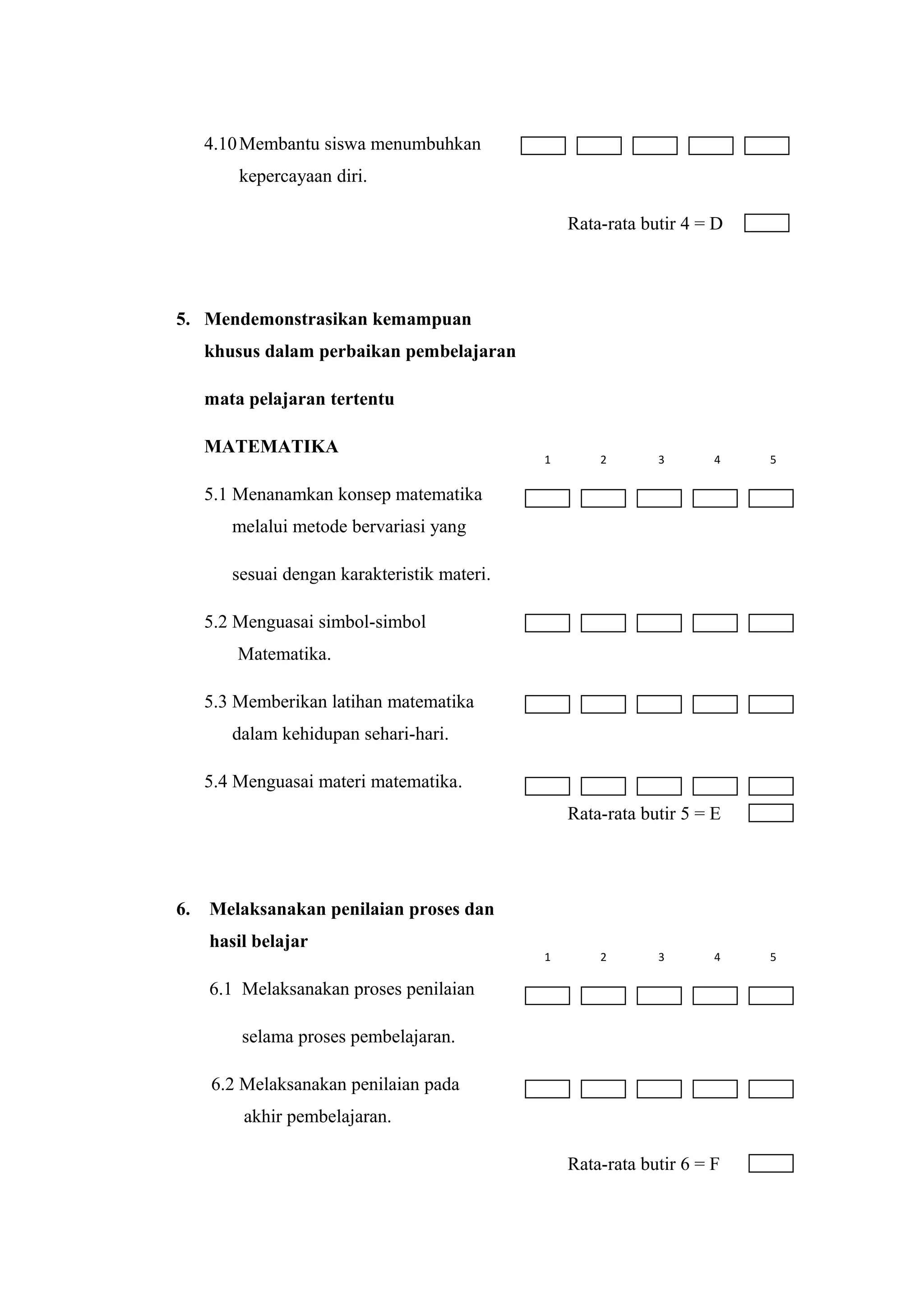 4.10Membantu siswa menumbuhkan
kepercayaan diri.
Rata-rata butir 4 = D
5. Mendemonstrasikan kemampuan
khusus dalam perbaikan pembelajaran
mata pelajaran tertentu
MATEMATIKA
5.1 Menanamkan konsep matematika
melalui metode bervariasi yang
sesuai dengan karakteristik materi.
5.2 Menguasai simbol-simbol
Matematika.
5.3 Memberikan latihan matematika
dalam kehidupan sehari-hari.
5.4 Menguasai materi matematika.
Rata-rata butir 5 = E
6. Melaksanakan penilaian proses dan
hasil belajar
6.1 Melaksanakan proses penilaian
selama proses pembelajaran.
6.2 Melaksanakan penilaian pada
akhir pembelajaran.
Rata-rata butir 6 = F
1 2 3 4 5
1 2 3 4 5
 