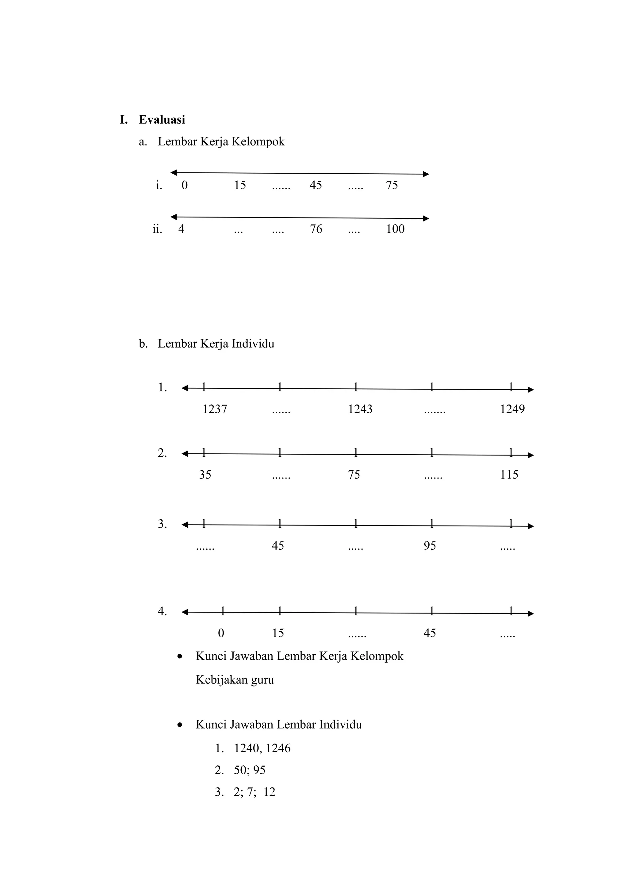I. Evaluasi
a. Lembar Kerja Kelompok
i. 0 15 ...... 45 ..... 75
ii. 4 ... .... 76 .... 100
b. Lembar Kerja Individu
1. l l l l l
1237 ...... 1243 ....... 1249
2. l l l l l
35 ...... 75 ...... 115
3. l l l l l
...... 45 ..... 95 .....
4. l l l l l
0 15 ...... 45 .....
• Kunci Jawaban Lembar Kerja Kelompok
Kebijakan guru
• Kunci Jawaban Lembar Individu
1. 1240, 1246
2. 50; 95
3. 2; 7; 12
 