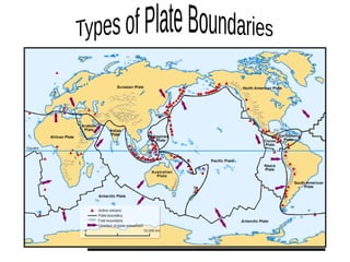 Convergent
Divergent
 