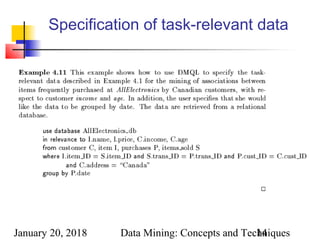 January 20, 2018 Data Mining: Concepts and Techniques14
Specification of task-relevant data
 