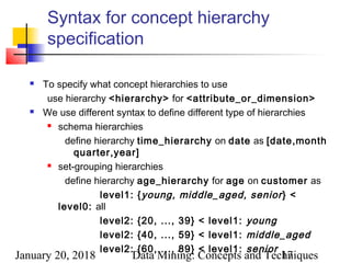 January 20, 2018 Data Mining: Concepts and Techniques17
Syntax for concept hierarchy
specification
 To specify what concept hierarchies to use
use hierarchy <hierarchy> for <attribute_or_dimension>
 We use different syntax to define different type of hierarchies
 schema hierarchies
define hierarchy time_hierarchy on date as [date,month
quarter,year]
 set-grouping hierarchies
define hierarchy age_hierarchy for age on customer as
level1: {young, middle_aged, senior} <
level0: all
level2: {20, ..., 39} < level1: young
level2: {40, ..., 59} < level1: middle_aged
level2: {60, ..., 89} < level1: senior
 