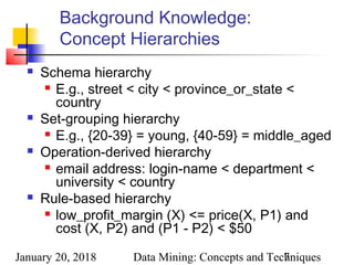 January 20, 2018 Data Mining: Concepts and Techniques7
Background Knowledge:
Concept Hierarchies
 Schema hierarchy
 E.g., street < city < province_or_state <
country
 Set-grouping hierarchy
 E.g., {20-39} = young, {40-59} = middle_aged
 Operation-derived hierarchy
 email address: login-name < department <
university < country
 Rule-based hierarchy
 low_profit_margin (X) <= price(X, P1) and
cost (X, P2) and (P1 - P2) < $50
 