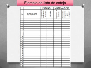 Ejemplo de lista de cotejo

 