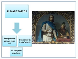 EL MARIT O GILÓS
Sol aparéixer
com un ésser
roí
El seu amor és
fruit d’interés
Els envejosos
maldients
 
