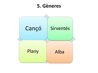5. Gèneres
Cançó Sirventés
Plany Alba
 