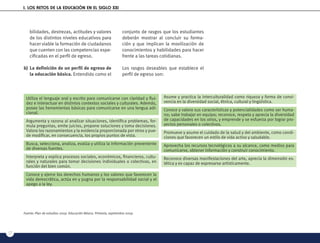 I. LOS RETOS DE LA EDUCACIÓN EN EL SIGLO XXI



         bilidades, destrezas, actitudes y valores                      conjunto de rasgos que los estudiantes
         de los distintos niveles educativos para                       deberán mostrar al concluir su forma-
         hacer viable la formación de ciudadanos                        ción y que implican la movilización de
         que cuenten con las competencias espe-                         conocimientos y habilidades para hacer
         ciﬁcadas en el perﬁl de egreso.                                frente a las tareas cotidianas.

     b) La deﬁnición de un perﬁl de egreso de                           Los rasgos deseables que establece el
        la educación básica. Entendido como el                          perﬁl de egreso son:



      Utiliza el lenguaje oral y escrito para comunicarse con claridad y ﬂui-              Asume y practica la interculturalidad como riqueza y forma de convi-
      dez e interactuar en distintos contextos sociales y culturales. Además,              vencia en la diversidad social, étnica, cultural y lingüística.
      posee las herramientas básicas para comunicarse en una lengua adi-                   Conoce y valora sus características y potencialidades como ser huma-
      cional.                                                                              no; sabe trabajar en equipo; reconoce, respeta y aprecia la diversidad
      Argumenta y razona al analizar situaciones, identiﬁca problemas, for-                de capacidades en los otros, y emprende y se esfuerza por lograr pro-
      mula preguntas, emite juicios, propone soluciones y toma decisiones.                 yectos personales o colectivos.
      Valora los razonamientos y la evidencia proporcionada por otros y pue-               Promueve y asume el cuidado de la salud y del ambiente, como condi-
      de modiﬁcar, en consecuencia, los propios puntos de vista.                           ciones que favorecen un estilo de vida activo y saludable.
      Busca, selecciona, analiza, evalúa y utiliza la información proveniente              Aprovecha los recursos tecnológicos a su alcance, como medios para
      de diversas fuentes.                                                                 comunicarse, obtener información y construir conocimiento.
      Interpreta y explica procesos sociales, económicos, ﬁnancieros, cultu-               Reconoce diversas manifestaciones del arte, aprecia la dimensión es-
      rales y naturales para tomar decisiones individuales o colectivas, en                tética y es capaz de expresarse artísticamente.
      función del bien común.
      Conoce y ejerce los derechos humanos y los valores que favorecen la
      vida democrática, actúa en y pugna por la responsabilidad social y el
      apego a la ley.




     Fuente: Plan de estudios 2009. Educación Básica. Primaria, septiembre 2009.




17
 