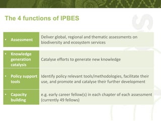 The 4 functions of IPBES
• Assessment
Deliver global, regional and thematic assessments on
biodiversity and ecosystem services
• Knowledge
generation
catalysis
Catalyse efforts to generate new knowledge
• Policy support
tools
Identify policy relevant tools/methodologies, facilitate their
use, and promote and catalyse their further development
• Capacity
building
e.g. early career fellow(s) in each chapter of each assessment
(currently 49 fellows)
 