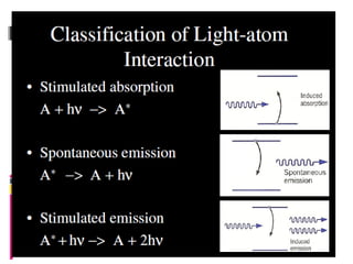 4 laser | PDF