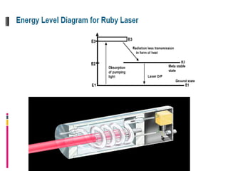 4 laser | PDF