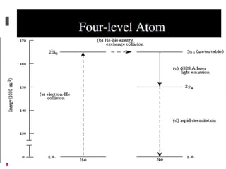 4 laser | PDF