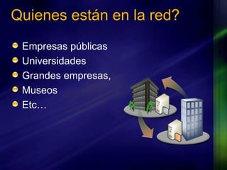 Quienes están en la red? Empresas públicas Universidades Grandes empresas, Museos Etc… 