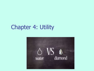 Chapter 4: Utility
 