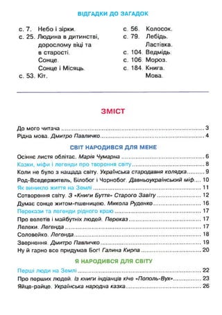 ВІДГАДКИ ДО ЗАГАДОК
с. 7. Небо і зірки. с. 56. Колосок.
с. 25. Людина в дитинстві, с. 79. Лебідь.
дорослому віці та Ластівка.
в старості. с. 104. Ведмідь.
Сонце. с. 106. Мороз.
Сонце і Місяць с. 184. Книга.
с. 53. Ют. Мова
ЗМ ІС Т
До мого читача............................................................................................. З
Рідна мова. Дмитро Павличко....................................................................4
СВІТ НАРОДИВСЯ ДЛЯ МЕНЕ
Осіннє листя облітає. Марія Чумарна...................................................... 6
Казки, міфи і легенди про творення світу............................................... 8
Коли не було з нащада світу. Українська стародавня колядка............9
Род-Вседержитель, Білобог і Чорнобог. Давньоукраїнський міф.... 10
Як виникло життя на Землі.......................................................................11
Сотворения світу. З «Книги Буття- Старого Завіту............................. 12
Думає сонце житом-пшеницею. Микола Руденко................................16
Перекази та легенди рідного краю......................................................... 17
Про велетів і майбутніх людой. Переказ................................................17
Лелеки. Легенда......................................................................................... 17
Соловейко. Легенда ................................................................................. 18
Звернення. Дмитро Павличко.................................................................. 19
Ну й гарно все придумав Бог! Галина Кирпа....................................... 20
Я НАРОДИВСЯ ДЛЯ СВІТУ
Перші люди на Землі.................................................................................22
Про перших людей. Із книги індіанців кіче «Пополь-Вух»...................23
Яйце-райце. Українська народна казка..................................................26
 