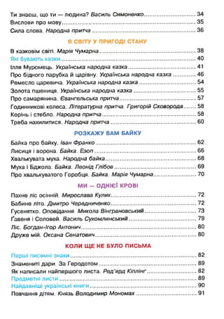 Ти знаєш, що ти — людина? Василь Симоненко..................................34
Вислови про мову.......................................................................................35
Сила слова. Народна притча................................................................... 36
Я СВІТУ У ПРИГОДІ СТАНУ
В казковім світі. Марія Чумарна...............................................................38
Які бувають казки........................................................................................40
Ілля Муромець. Українська народна казка............................................41
Про бідного парубка й царівну. Українська народна казка...............46
Ремесло царевича. Українська народна казка.....................................54
Золота пшениця. Українська народна казка.........................................55
Про самарянина. Євангельська притча..................................................57
Годинникові колеса. Літературна притча. Григорій Сковорода 58
Корінь і стебло. Народна притча............................................................. 58
Треба нахилитися. Народна притча....................................................... 60
РОЗКАЖУ ВАМ БАЙКУ
Байка про байку. Іван Франко.................................................................62
Лисиця і ворона. Байка. Езоп..................................................................66
Хвалькувата муха. Народна байка...........................................................68
Муха і Бджола. Байка. Леонід Глібов..................................................... 69
Про хвалькуватого Горобця. Байка. Марія Чумарна............................70
МИ - ОДНІЄЇ КРОВІ
Пахне ліс осінній. Мирослава Кулик....................................................... 72
Бабине літо. Дмитро Чередниченко....................................................... 72
Гусенятко. Оповідання. Микола Вінграновський..................................73
Ґавеня і Соловей. Василь Сухомлинський............................................79
Ліс. Богдан-Ігор Антонич...........................................................................80
Друже мій. Оксана Сенатович..................................................................80
КОЛИ ЩЕ НЕ БУЛО ПИСЬМА
Перші писемні знаки..................................................................................82
Знамениті дари. За Геродотом............................................................... 89
Як написали найпершого листа. Ред'ярд Кіплінґ................................ 82
Предметні листи.........................................................................................89
Найдавніші українські книги..................................................................... 90
Повчання дітям. Князь Володимир Мономах....................................... 91
 