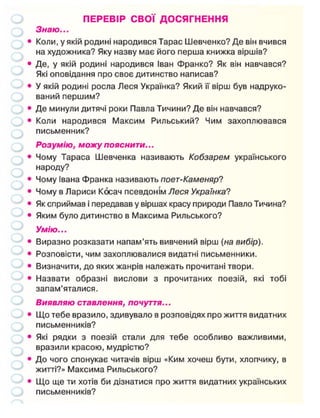 ПЕРЕВІР СВОЇ ДОСЯГНЕННЯ
Знаю...
• Коли, у якій родині народився Тарас Шевченко? Де він вчився
на художника? Яку назву має його перша книжка віршів?
• Де, у якій родині народився Іван Франко? Як він навчався?
Які оповідання про своє дитинство написав?
• У якій родині росла Леся Українка? Який її вірш був надруко-
ваний першим?
• Де минули дитячі роки Павла Тичини? Де він навчався?
• Коли народився Максим Рильський? Чим захоплювався
письменник?
Розумію, можу пояснити...
• Чому Тараса Шевченка називають Кобзарем українського
народу?
• Чому Івана Франка називають поет-Каменяр?
• Чому в Лариси Косач псевдонім Леся Українка?
• Як сприймав і передавав у віршах красу природи Павло Тичина?
• Яким було дитинство в Максима Рильського?
Умію...
• Виразно розказати напам'ять вивчений вірш (на вибір).
• Розповісти, чим захоплювалися видатні письменники.
• Визначити, до яких жанрів належать прочитані твори.
• Назвати образні вислови з прочитаних поезій, які тобі
запам'яталися.
Виявляю ставлення, почуття...
• Що тебе вразило, здивувало в розповідях про життя видатних
письменників?
• Які рядки з поезій стали для тебе особливо важливими,
вразили красою, мудрістю?
• До чого спонукає читачів вірш «Ким хочеш бути, хлопчику, в
житті?» Максима Рильського?
• Що ще ти хотів би дізнатися про життя видатних українських
письменників?
 