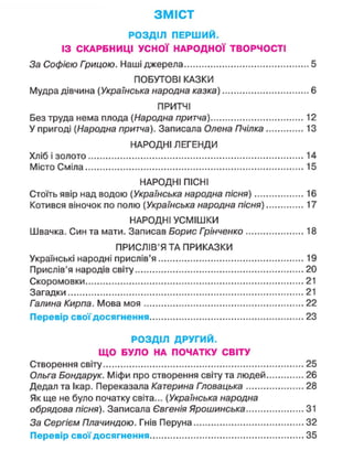 ЗМІСТ
РОЗДІЛ ПЕРШИЙ.
ІЗ СКАРБНИЦІ УСНОЇ НАРОДНОЇ ТВОРЧОСТІ
За Софією Грицою. Наші джерела 5
ПОБУТОВІ КАЗКИ
Мудра дівчина (Українська народна казка) 6
ПРИТЧІ
Без труда нема плода (Народна притча) 12
У пригоді (Народна притча). Записала Олена Пчілка 13
НАРОДНІ ЛЕГЕНДИ
Хліб і золото 14
Місто Сміла 15
НАРОДНІ ПІСНІ
Стоїть явір над водою (Українська народна пісня) 16
Котився віночок по полю (Українська народна пісня) 17
НАРОДНІ УСМІШКИ
Швачка. Син та мати. Записав Борис Грінченко 18
ПРИСЛІВ'Я ТА ПРИКАЗКИ
Українські народні прислів'я 19
Прислів'я народів світу 20
Скоромовки 21
Загадки 21
Галина Кирпа. Мова моя 22
Перевір свої досягнення 23
РОЗДІЛ ДРУГИЙ.
ЩО БУЛО НА ПОЧАТКУ СВІТУ
Створення світу 25
Ольга Бондарук. Міфи про створення світу та людей 26
Дедал та Ікар. Переказала Катерина Гповацька 28
Як ще не було початку світа... (Українська народна
обрядова пісня). Записала Євгенія Ярошинська 31
За Сергієм Плачиндою. Гнів Перуна 32
Перевір свої досягнення 35
 