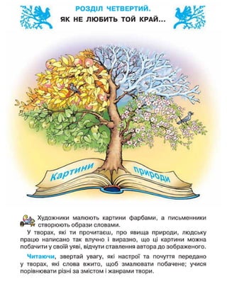 РОЗДІЛ ЧЕТВЕРТИЙ.
ЯК НЕ ЛЮБИТЬ ТОЙ КРАЙ..
Художники малюють картини фарбами, а письменники
створюють образи словами.
У творах, які ти прочитаєш, про явища природи, людську
працю написано так влучно і виразно, що ці картини можна
побачити у своїй уяві, відчути ставлення автора до зображеного.
Читаючи, звертай увагу, які настрої та почуття передано
у творах, які слова вжито, щоб змалювати побачене; учися
порівнювати різні за змістом і жанрами твори.
 