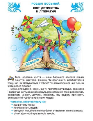 Ол^ Твоє щоденне життя — наче барвиста веселка різних
почуттів, настроїв, вчинків. Чи прагнеш ти розібратися в
тому, що і як відбувається з тобою? Чи замислюєшся над тим, як
жити серед людей?
Вірші, оповідання, казки, що ти прочитаєш у розділі, серйозно
і водночас із гумором розкажуть про стосунки твоїх ровесників,
розкриють цінність дружби, покажуть, яку радість приносять
спілкування і турбота про інших людей.
Читаючи, звертай увагу на:
• жанр і тему твору;
• послідовність подій;
• стосунки між дійовими особами, ставлення до них автора;
• цікаві відомості про авторів творів.
 