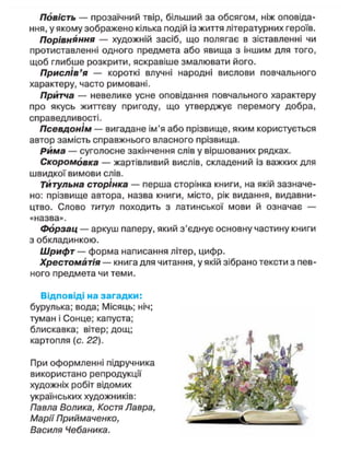 Повість — прозаїчний твір, більший за обсягом, ніж оповіда-
ння, у якому зображено кілька подій із життя літературних героїв.
Порівняння — художній засіб, що полягає в зіставленні чи
протиставленні одного предмета або явища з іншим для того,
щоб глибше розкрити, яскравіше змалювати його.
Прислів'я — короткі влучні народні вислови повчального
характеру, часто римовані.
Притча — невелике усне оповідання повчального характеру
про якусь життєву пригоду, що утверджує перемогу добра,
справедливості.
Псевдонім — вигадане ім'я або прізвище, яким користується
автор замість справжнього власного прізвища.
Рима — суголосне закінчення слів у віршованих рядках.
Скоромовка — жартівливий вислів, складений із важких для
швидкої вимови слів.
Титульна сторінка — перша сторінка книги, на якій зазначе-
но: прізвище автора, назва книги, місто, рік видання, видавни-
цтво. Слово титул походить з латинської мови й означає —
«назва».
Форзац — аркуш паперу, який з'єднує основну частину книги
з обкладинкою.
Шрифт — форма написання літер, цифр.
Хрестоматія — книга для читання, у якій зібрано тексти з пев-
ного предмета чи теми.
Відповіді на загадки:
бурулька; вода; Місяць; ніч;
туман і Сонце; капуста;
блискавка; вітер; дощ;
картопля (с. 22).
При оформленні підручника
використано репродукції
художніх робіт відомих
українських художників:
Павла Волика, Костя Лавра,
Марії Приймаченко,
Василя Чебаника.
 