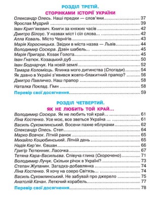 РОЗДІЛ ТРЕТІЙ.
СТОРІНКАМИ ІСТОРІЇ УКРАЇНИ
Олександр Олесь. Наші предки — слов'яни 37
Ярослав Мудрий 39
Іван Крип'якевич. Книги за княжих часів 42
Дмитро Білоус. У назвах міст і сіл слова 42
Алла Коваль. Місто Чернігів 43
Марія Хоросницька. Звідки в міста назва — Львів 44
Володимир Сосюра. Дзвін шабель 45
Марія Пригара. Козак Голота 45
Іван Гнатюк. Козацький дуб 50
Іван Боднарчук. На новій землі 52
Тамара Коломієць. Ялинка мого дитинства (Спогади) 54
Як давно в Україні з'явився жовто-блакитний прапор? 56
Дмитро Павличко. Наш прапор 58
Наталка Поклад. Гімн 58
Перевір свої досягнення 59
РОЗДІЛ ЧЕТВЕРТИЙ.
ЯК НЕ ЛЮБИТЬ ТОЙ КРАЙ...
Володимир Сосюра. Як не любить той край 61
Ліна Костенко. Усе моє, все зветься Україна 61
Василь Сухомлинський. Восени пахне яблуками 62
Олександр Олесь. Степ 64
Марко Вовчок. Літній ранок 65
Михайло Коцюбинський. Літній день 65
Надія Кир'ян. Євшан 66
Григір Тютюнник. Ласочка 67
Тетяна Кара-Васильєва. Співуча глина (Скорочено) 71
Володимир Лучук. Скільки річок в Україні? 73
Степан Жупанин. Загадка-добавлянка 74
Ліна Костенко. Я хочу на озеро Світязь 74
Василь Сухомлинський. Не забувай про джерело 75
Анатолій Качан. Летючий корабель 77
Перевір свої досягнення 78
 
