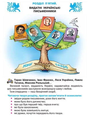 РОЗДІЛ П'ЯТИЙ.
ВИДАТНІ УКРАЇНСЬКІ
ПИСЬМЕННИКИ
Тарас Шевченко, Іван Франко, Леся Українка, Павло
Тичина, Максим Рильський...
Великий талант, відданість Україні, надзвичайна людяність
цих письменників заслужили всенародну шану і любов,
їхня спадщина — наш безцінний скарб.
Читаючи твори розділу, прагни запам'ятати й осмислити:
• звідки родом письменник, роки його життя;
яким було його дитинство;
про що був перший твір, перша книга;
які були захоплення;
якою була зовнішність митця;
які думки, почуття передають його твори.
 