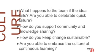 ➤What happens to the team if the idea
fails? Are you able to celebrate quick
failure?
➤How do you support community and
knowledge sharing?
➤How do you keep change sustainable?
➤Are you able to embrace the culture of
continuous learning?
 