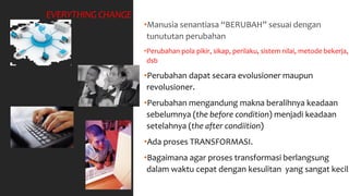 MERUBAH LEADING TO CHANGE MANAGEMENT.pdf