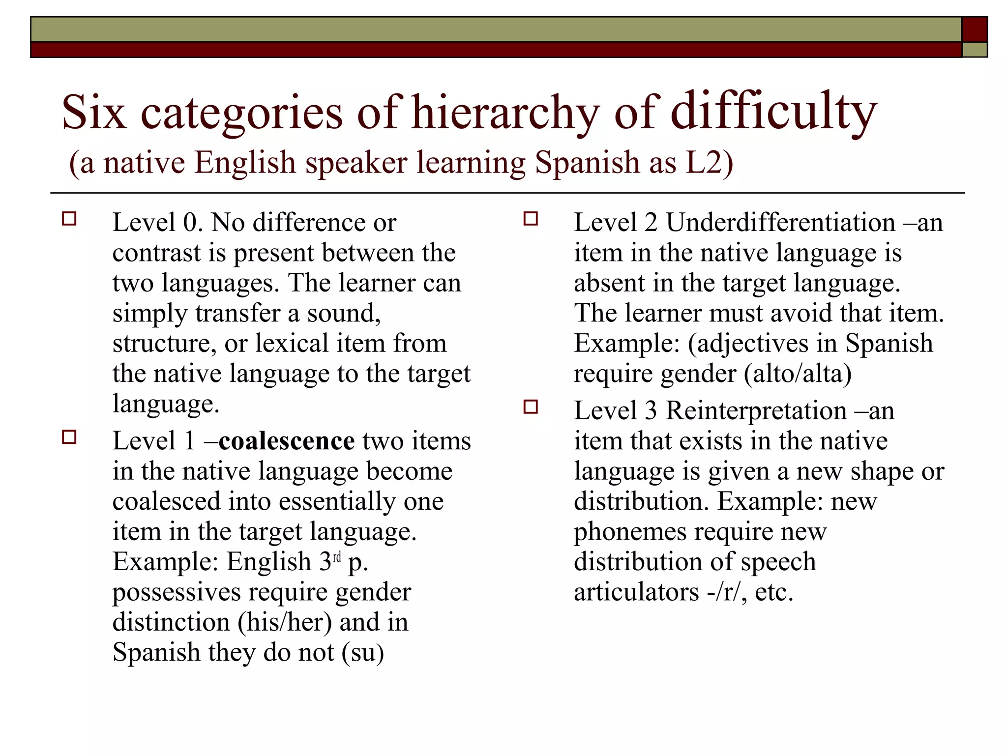 Six categories of hierarchy of difficulty
(a native English speaker learning Spanish as L2)
 Level 0. No difference or
contrast is present between the
two languages. The learner can
simply transfer a sound,
structure, or lexical item from
the native language to the target
language.
 Level 1 –coalescence two items
in the native language become
coalesced into essentially one
item in the target language.
Example: English 3rd
p.
possessives require gender
distinction (his/her) and in
Spanish they do not (su)
 Level 2 Underdifferentiation –an
item in the native language is
absent in the target language.
The learner must avoid that item.
Example: (adjectives in Spanish
require gender (alto/alta)
 Level 3 Reinterpretation –an
item that exists in the native
language is given a new shape or
distribution. Example: new
phonemes require new
distribution of speech
articulators -/r/, etc.
 
