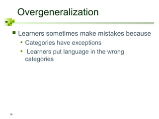 Overgeneralization 
 Learners sometimes make mistakes because 
• Categories have exceptions 
• Learners put language in the wrong 
14 
categories 
 
