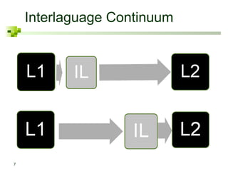 Interlaguage Continuum




7
 