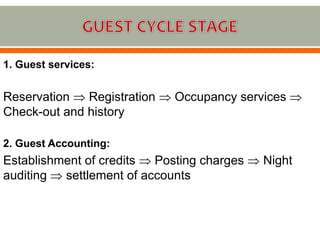 1. Guest services:
Reservation  Registration  Occupancy services 
Check-out and history
2. Guest Accounting:
Establishment of credits  Posting charges  Night
auditing  settlement of accounts
 