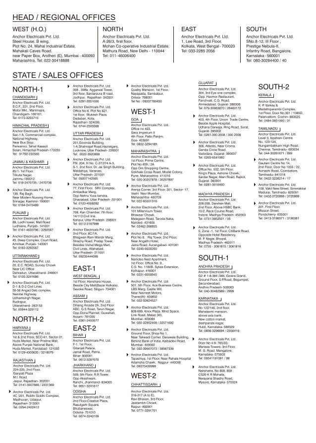 panasonic catalogue pricelist of led luminaires