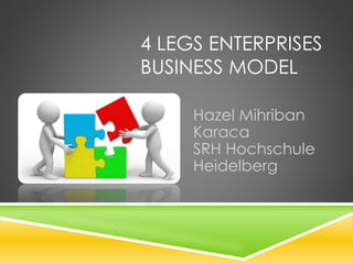 Hazel Mihriban
Karaca
SRH Hochschule
Heidelberg
4 LEGS ENTERPRISES
BUSINESS MODEL
 