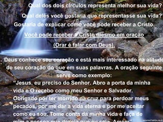 Qual dos dois círculos representa melhor sua vida?
Qual deles você gostaria que representasse sua vida?
Gostaria de explicar como você pode receber a Cristo.
Você pode receber a Cristo mesmo em oração
(Orar é falar com Deus).
Deus conhece seu coração e está mais interessado na atitude
de seu coração do que em suas palavras. A oração seguinte
serve como exemplo:
“Jesus, eu preciso do Senhor. Abro a porta da minha
vida e O recebo como meu Senhor e Salvador.
Obrigado por ter morrido na cruz para perdoar meus
pecados, por me dar a vida eterna e por me aceitar
como eu sou. Tome conta da minha vida e faça de
 