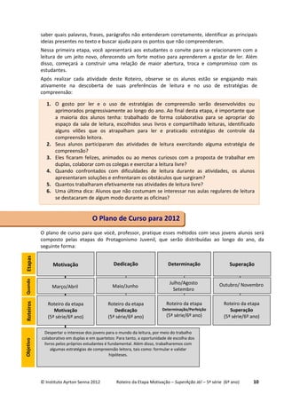 © Instituto Ayrton Senna 2012 Roteiro da Etapa Motivação – SuperAção Já! – 5ª série (6º ano) 10
saber quais palavras, frases, parágrafos não entenderam corretamente, identificar as principais
ideias presentes no texto e buscar ajuda para os pontos que não compreenderam.
Nessa primeira etapa, você apresentará aos estudantes o convite para se relacionarem com a
leitura de um jeito novo, oferecendo um forte motivo para aprenderem a gostar de ler. Além
disso, começará a construir uma relação de maior abertura, troca e compromisso com os
estudantes.
Após realizar cada atividade deste Roteiro, observe se os alunos estão se engajando mais
ativamente na descoberta de suas preferências de leitura e no uso de estratégias de
compreensão:
O plano de curso para que você, professor, pratique esses métodos com seus jovens alunos será
composto pelas etapas do Protagonismo Juvenil, que serão distribuídas ao longo do ano, da
seguinte forma:
O Plano de Curso para 2012
SuperaçãoDeterminaçãoMotivação Dedicação
Etapas
Outubro/ NovembroJulho/Agosto
Setembro
Março/Abril Maio/Junho
Quando
Roteiro da etapa
Superação
(5ª série/6º ano)
Roteiro da etapa
Determinação/Perfeição
(5ª série/6º ano)
Roteiro da etapa
Motivação
(5ª série/6º ano)
Roteiro da etapa
Dedicação
(5ª série/6º ano)
Roteiros
Despertar o interesse dos jovens para o mundo da leitura, por meio do trabalho
colaborativo em duplas e em quartetos: Para tanto, a oportunidade de escolha dos
livros pelos próprios estudantes é fundamental. Além disso, trabalharemos com
algumas estratégias de compreensão leitora, tais como: formular e validar
hipóteses.
Objetivo
1. O gosto por ler e o uso de estratégias de compreensão serão desenvolvidos ou
aprimorados progressivamente ao longo do ano. Ao final desta etapa, é importante que
a maioria dos alunos tenha: trabalhado de forma colaborativa para se apropriar do
espaço da sala de leitura, escolhidos seus livros e compartilhado leituras, identificado
alguns vilões que os atrapalham para ler e praticado estratégias de controle da
compreensão leitora.
2. Seus alunos participaram das atividades de leitura exercitando alguma estratégia de
compreensão?
3. Eles ficaram felizes, animados ou ao menos curiosos com a proposta de trabalhar em
duplas, colaborar com os colegas e exercitar a leitura livre?
4. Quando confrontados com dificuldades de leitura durante as atividades, os alunos
apresentaram soluções e enfrentaram os obstáculos que surgiram?
5. Quantos trabalharam efetivamente nas atividades de leitura livre?
6. Uma última dica: Alunos que não costumam se interessar nas aulas regulares de leitura
se destacaram de algum modo durante as oficinas?
 