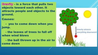 - is a force that pulls two
objects toward each other. It
attracts people and objects to the
ground.
Causes:
- you to come down when you
jump.
- the leaves of trees to fall off
when wind blows
- the ball thrown up in the air to
come down
 