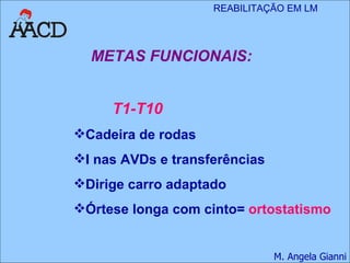 METAS FUNCIONAIS: T1-T10 Cadeira de rodas I nas AVDs e transferências Dirige carro adaptado Órtese longa com cinto=  ortostatismo 
