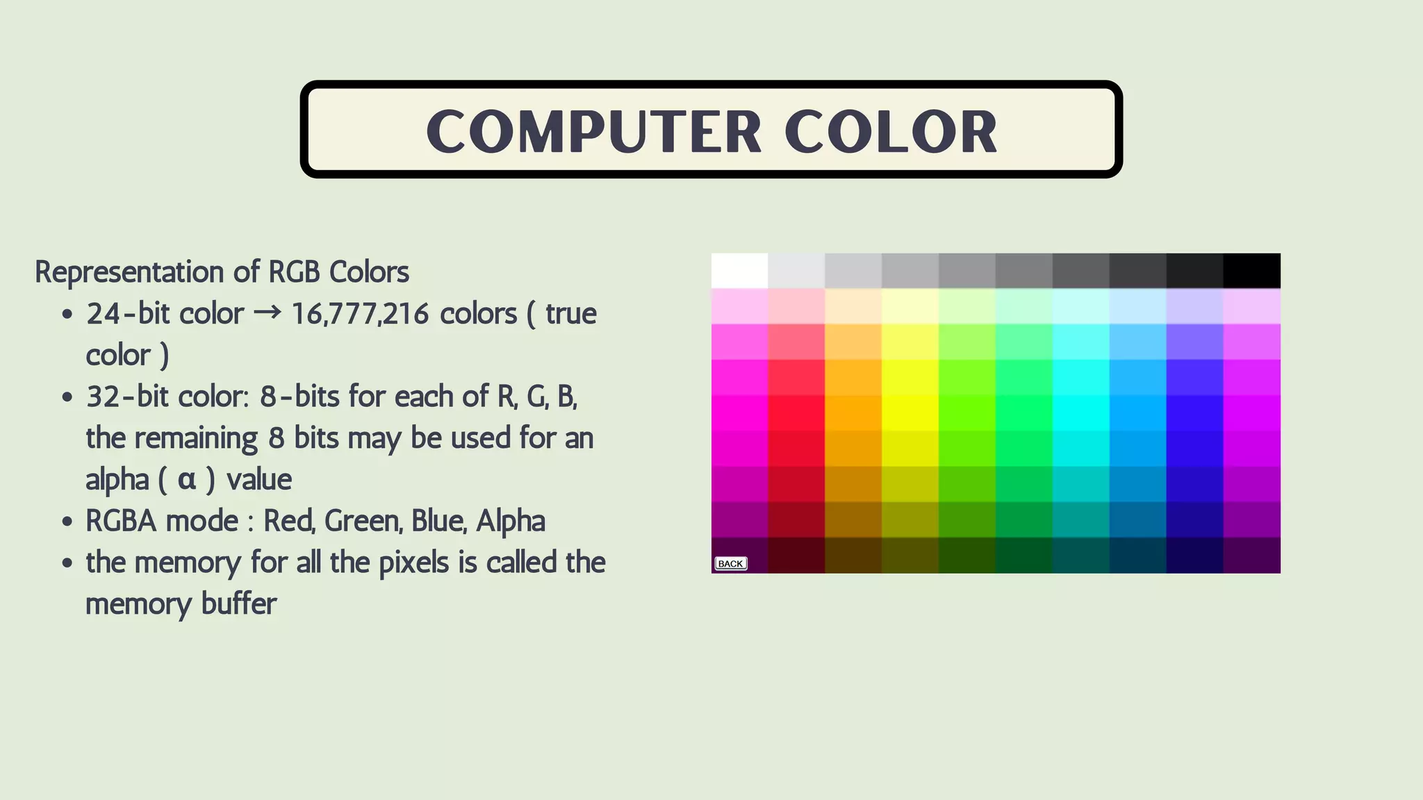 Lesson 4- Colors | PDF | Computing | Technology & Computing