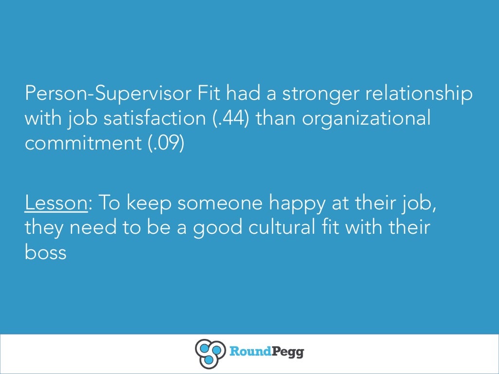 supervisor qualities