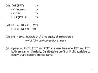 (4) Leverages (teaching note) (1).pptx