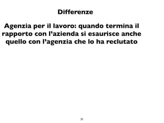 Differenze

 Agenzia per il lavoro: quando termina il
rapporto con l’azienda si esaurisce anche
 quello con l’agenzia che lo ha reclutato




                       31
 
