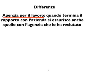 Differenze

 Agenzia per il lavoro: quando termina il
rapporto con l’azienda si esaurisce anche
 quello con l’agenzia che lo ha reclutato




                       31
 