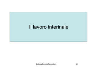 Il lavoro interinale




   Dott.ssa Daniela Ramaglioni   32
 