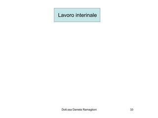 Lavoro interinale




 Dott.ssa Daniela Ramaglioni   33
 