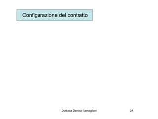 Configurazione del contratto




                Dott.ssa Daniela Ramaglioni   34
 