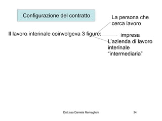 Configurazione del contratto                     La persona che
                                                       cerca lavoro
Il lavoro interinale coinvolgeva 3 figure:                  impresa
                                                      L’azienda di lavoro
                                                      interinale
                                                      “intermediaria”




                        Dott.ssa Daniela Ramaglioni             34
 