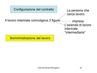 Configurazione del contratto                     La persona che
                                                       cerca lavoro
Il lavoro interinale coinvolgeva 3 figure:                  impresa
                                                      L’azienda di lavoro
                                                      interinale
                                                      “intermediaria”
   Somministrazione del lavoro




                        Dott.ssa Daniela Ramaglioni             34
 
